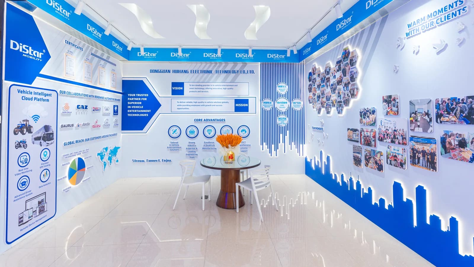 Distar Mobility company showroom and brand wall