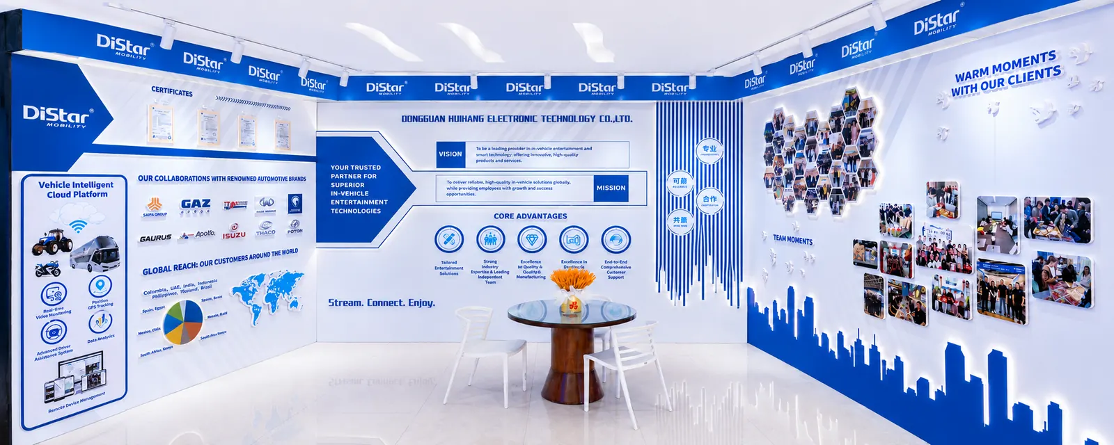 Distar Mobility showroom and company display wall