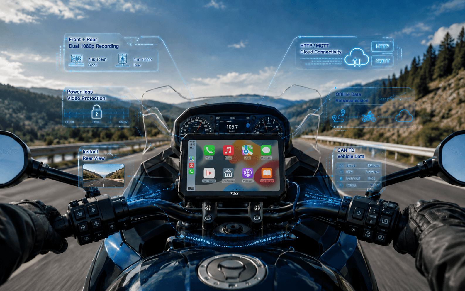 Connected motorcycle display with cloud connectivity and vehicle data overlays