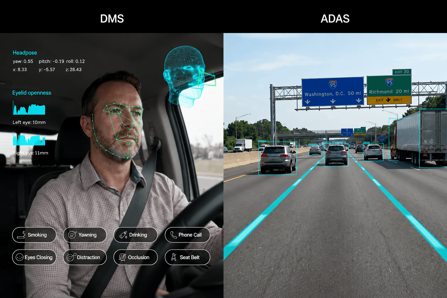 Logistics & Trucks Driver Risk