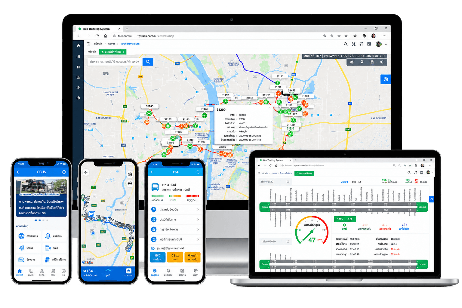 Fleet tracking and cargo workflow dashboards across desktop and mobile devices