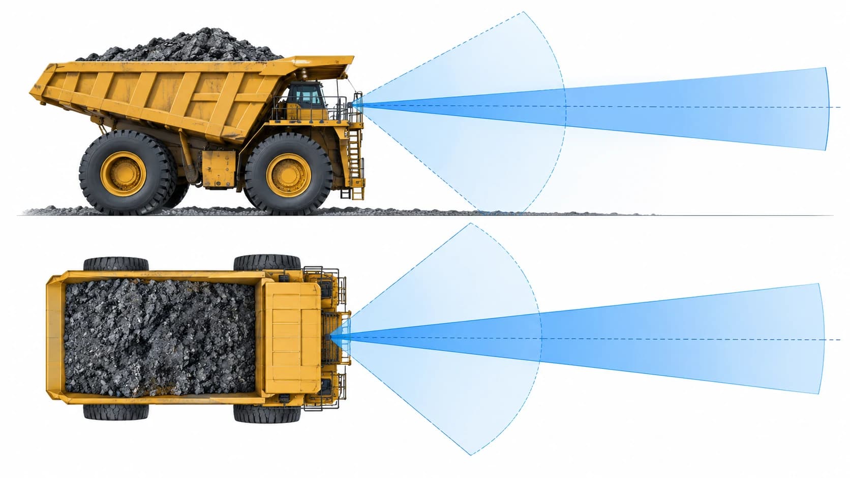Conceptual comparison of narrow and wide thermal camera fields of view on a mining haul truck